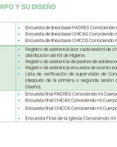 Resumen de Monitoreo Intervención Conociendo mi Cuerpo y Su Diseño