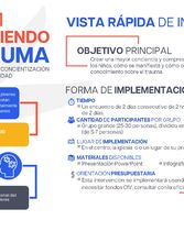 Aprendiendo sobre el trauma - Vista Rápida